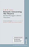Remarks Concerning The Theatre. Anmerkungen übers Theater