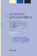 ECODESIGN Implementation