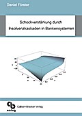 Schockverstärkung durch Insolvenzkaskaden in Banke