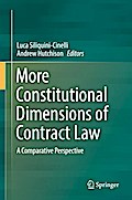 More Constitutional Dimensions of Contract Law
