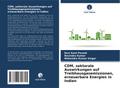 CDM, sektorale Auswirkungen auf Treibhausgasemissi