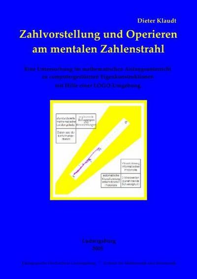 Zahlvorstellung und Operieren am mentalen Zahlenstrahl
