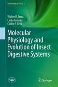 Molecular Physiology and Evolution of Insect Diges