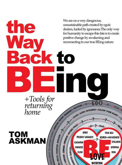 The Way Back To Being