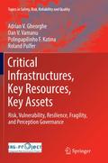 Critical Infrastructures, Key Resources, Key Asset
