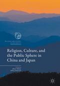 Religion, Culture, and the Public Sphere in China 