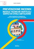 PREVENZIONE INCENDI – REGOLE TECNICHE VERTICALI AREE A RISCHIO PER ATMOSFERE ESPLOSIVE
