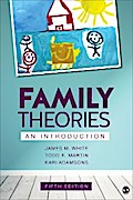 Family Theories