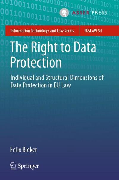 The Right to Data Protection