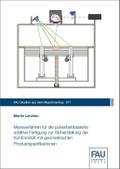 Messverfahren für die pulverbettbasierte additive Fertigung zur Sicherstellung der Konformität mit geometrischen Produktspezifikationen