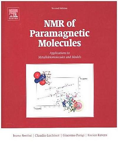NMR of Paramagnetic Molecules