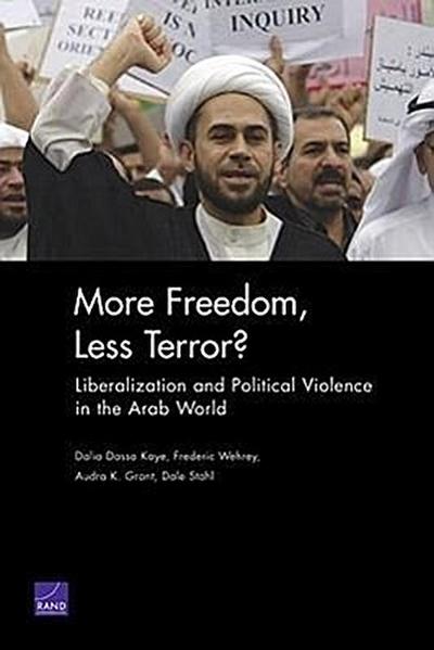 More Freedom, Less Terror?
