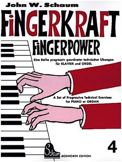 Fingerkraft. Fingerpower. H.4