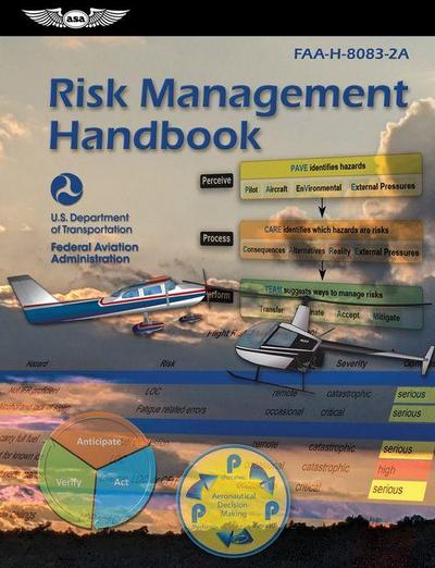 Risk Management Handbook (2026)