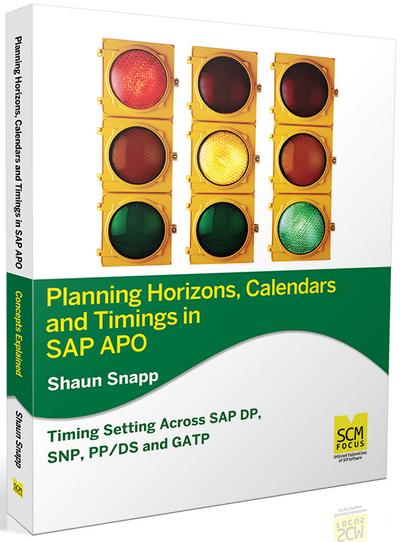 Planning Horizons, Calendars and Timings in SAP APO