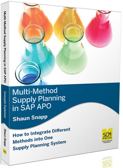 Multi Method Supply Planning in SAP APO