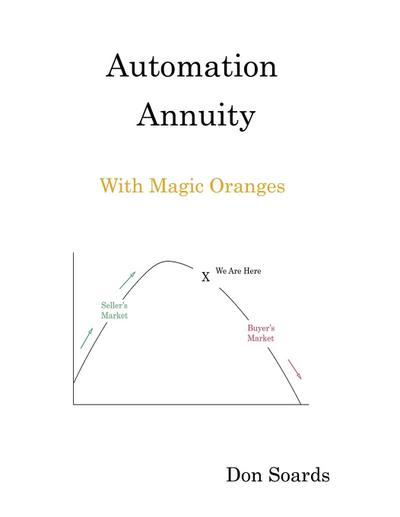 Automation Annuity With Magic Oranges