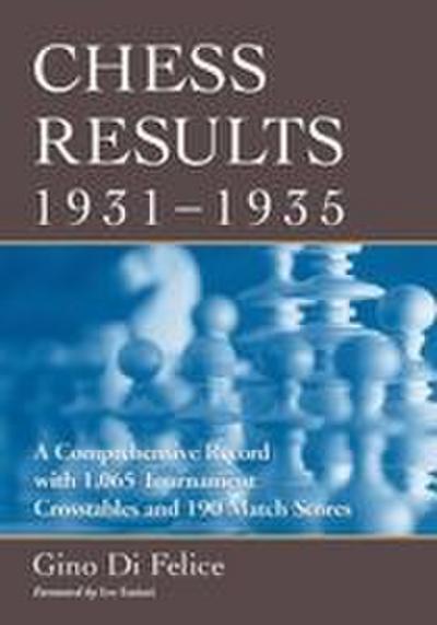 Chess Results, 1931-1935