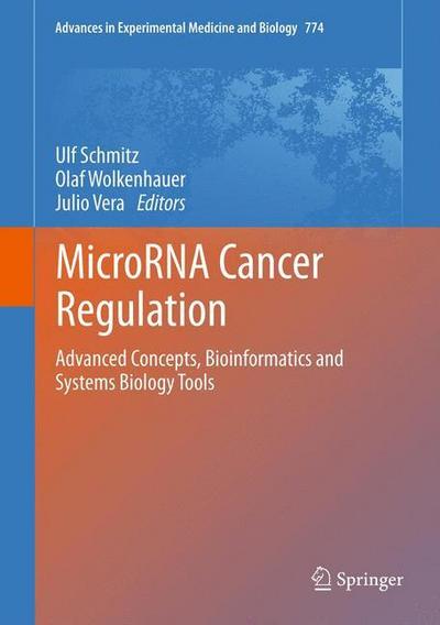 MicroRNA Cancer Regulation