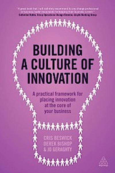 Building a Culture of Innovation