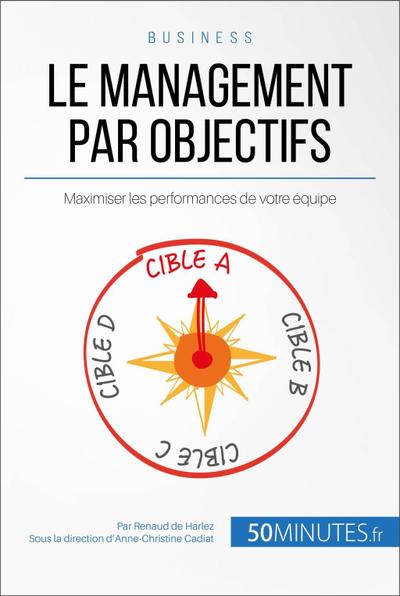Le management par objectifs