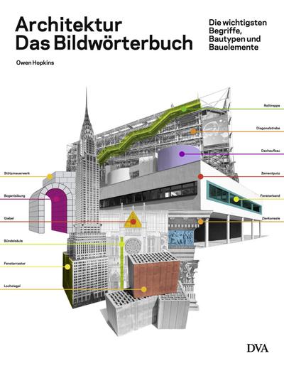 Architektur - das Bildwörterbuch