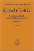 Gesetz zum Schutz von Geschäftsgeheimnissen