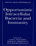 Opportunistic Intracellular Bacteria and Immunity