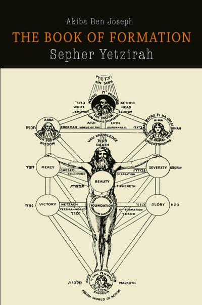 Sefer Yetzirah