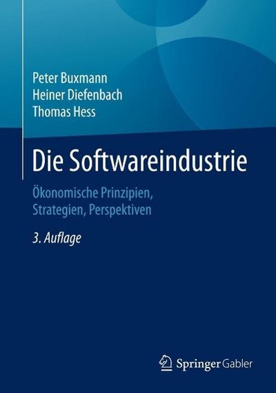 Die Softwareindustrie