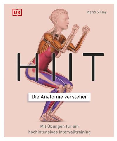 HIIT - Die Anatomie verstehen