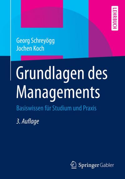 Grundlagen des Managements