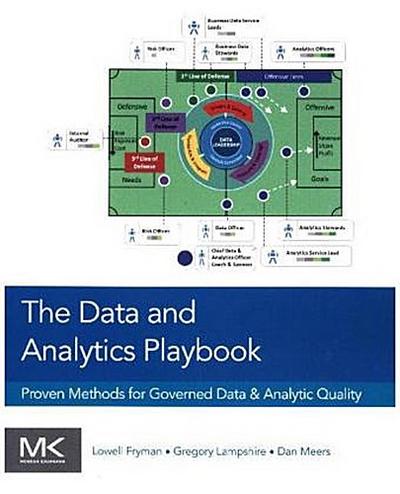 The Data and Analytics Playbook