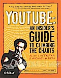 YouTube: An Insider’s Guide to Climbing the Charts