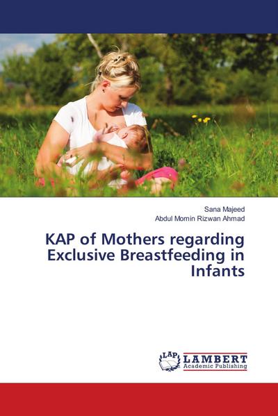 KAP of Mothers regarding Exclusive Breastfeeding in Infants
