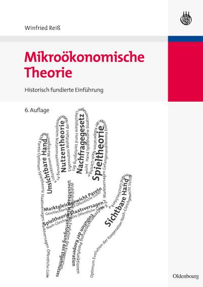 Mikroökonomische Theorie