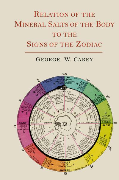 Relation of the Mineral Salts of the Body to the Signs of the Zodiac