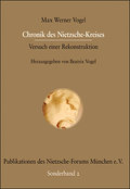 Chronik des Nietzsche-Kreises