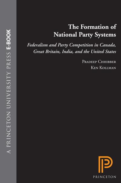 Formation of National Party Systems