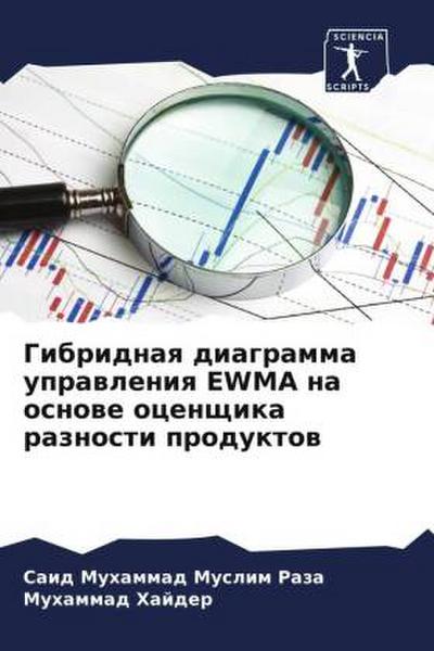 Gibridnaq diagramma uprawleniq EWMA na osnowe ocenschika raznosti produktow