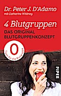 4 Blutgruppen - Das Original-Blutgruppenkonzept: T