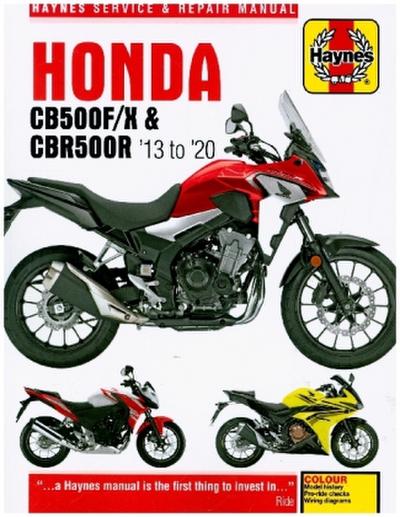 Honda CB500F/X & CBR500R update (13 -20)
