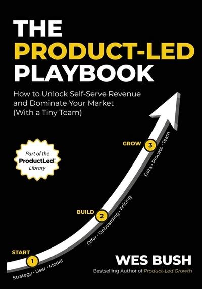 The Product-Led Playbook