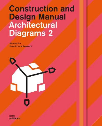 Architectural Diagrams 2 