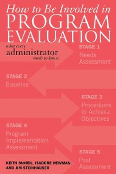 How to be Involved in Program Evaluation