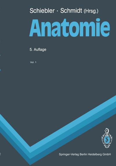 Anatomie
