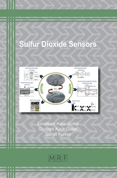 Sulfur Dioxide Sensors