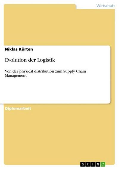 Evolution der Logistik - Niklas Kürten