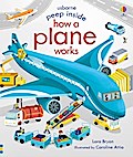 Peep Inside How a Plane Works
