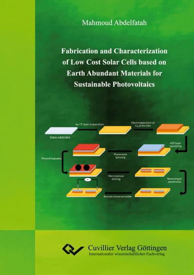 The Influences of Big Data Analytics